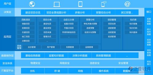 地面工程管理系統(tǒng)的核心價值與應用實踐