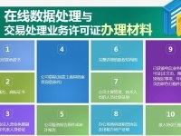 上海ICP證辦理價格優惠，聚焦在線數據處理與交易處理業務
